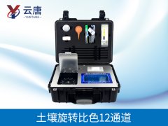 土壤檢測儀都檢測土壤的哪些項目？